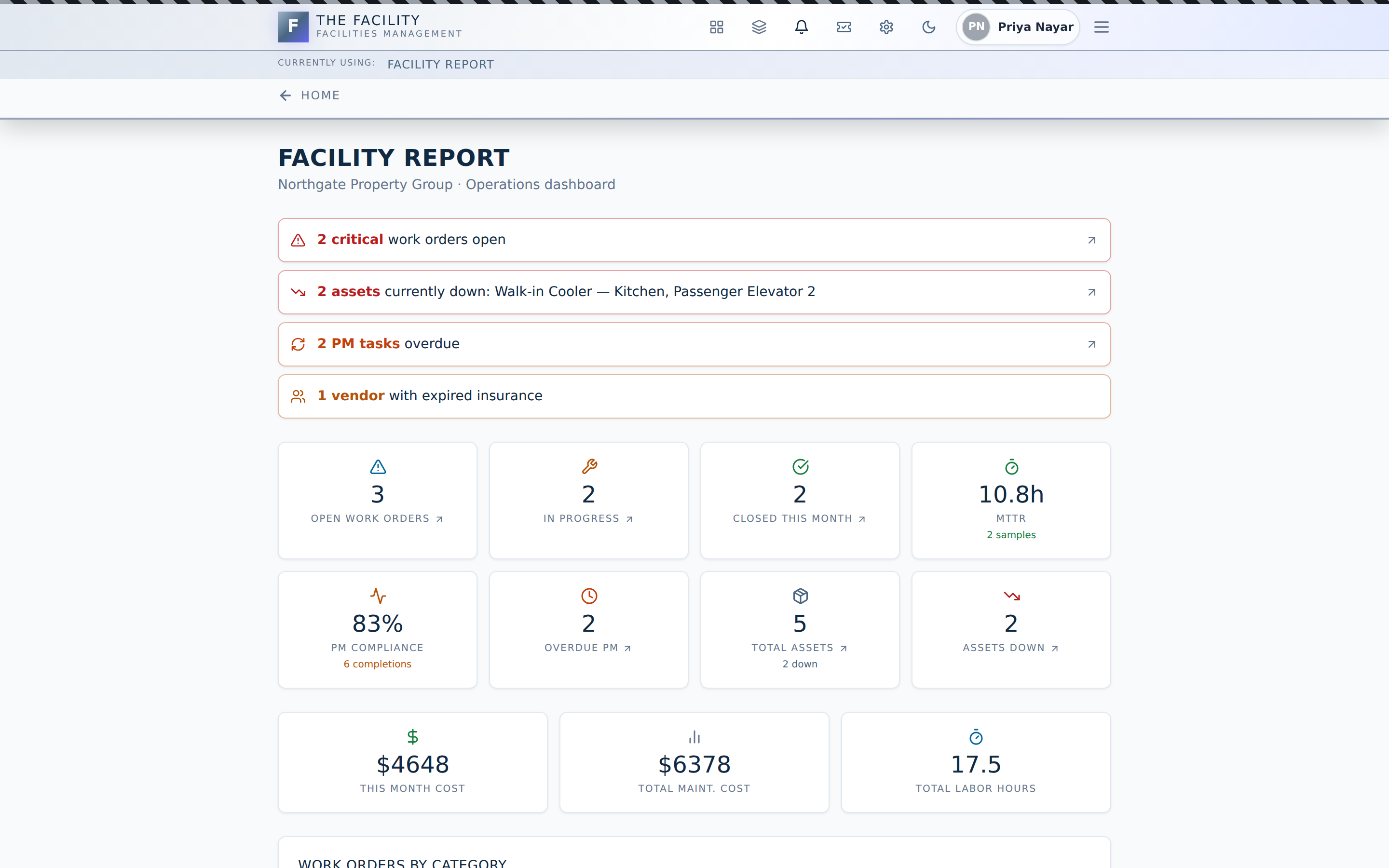 Facility Report preview in The Facility
